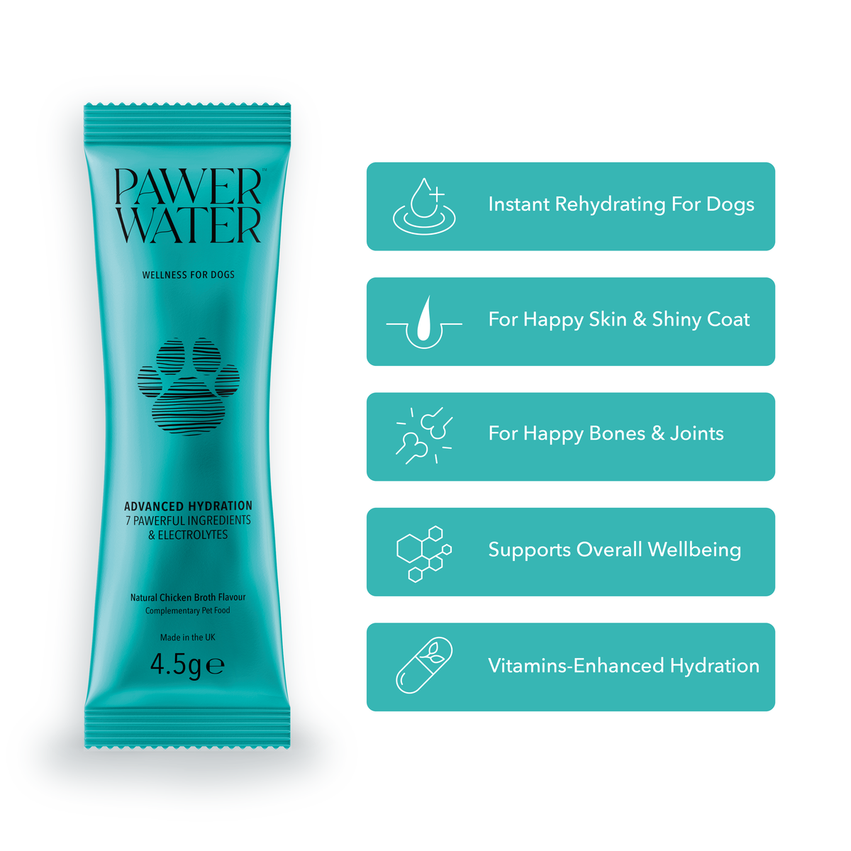 Best Value : Ultimate Wellness Bundle