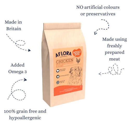 Aflora Chicken Grain Free Dog Food