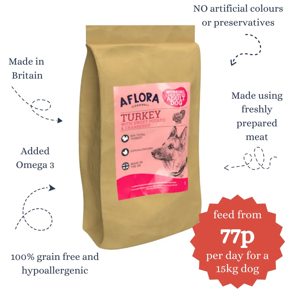 Aflora Large Breed Turkey Grain Free Dog Food