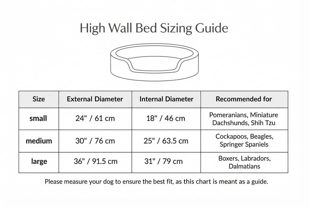 THE COTSWOLD | LUXURY HIGH WALL BOUCLE DOG BED