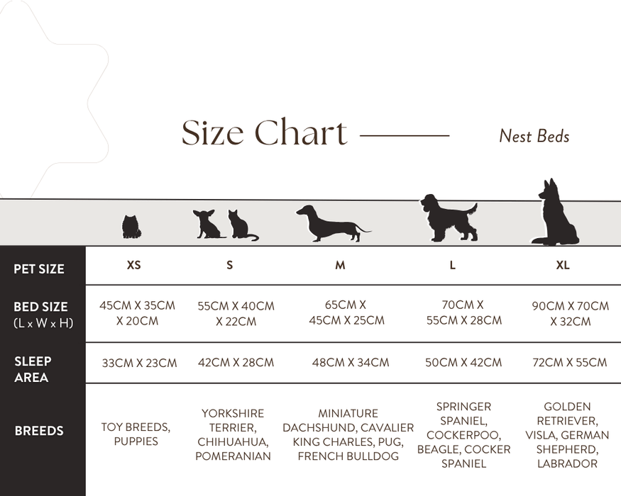 THE HENLEY | LUXURY ORTHOPAEDIC WATERPROOF BOLSTER DOG BED